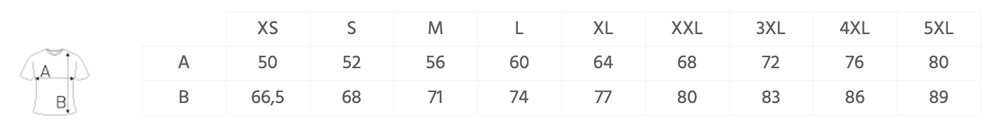 Guide des tailles sweat addict